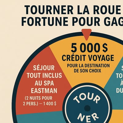 Un tour de roue = un cadeau inoubliable !